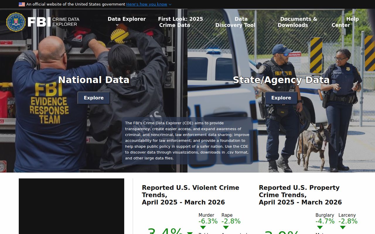 Bloomer criminal records search in FBI crime data